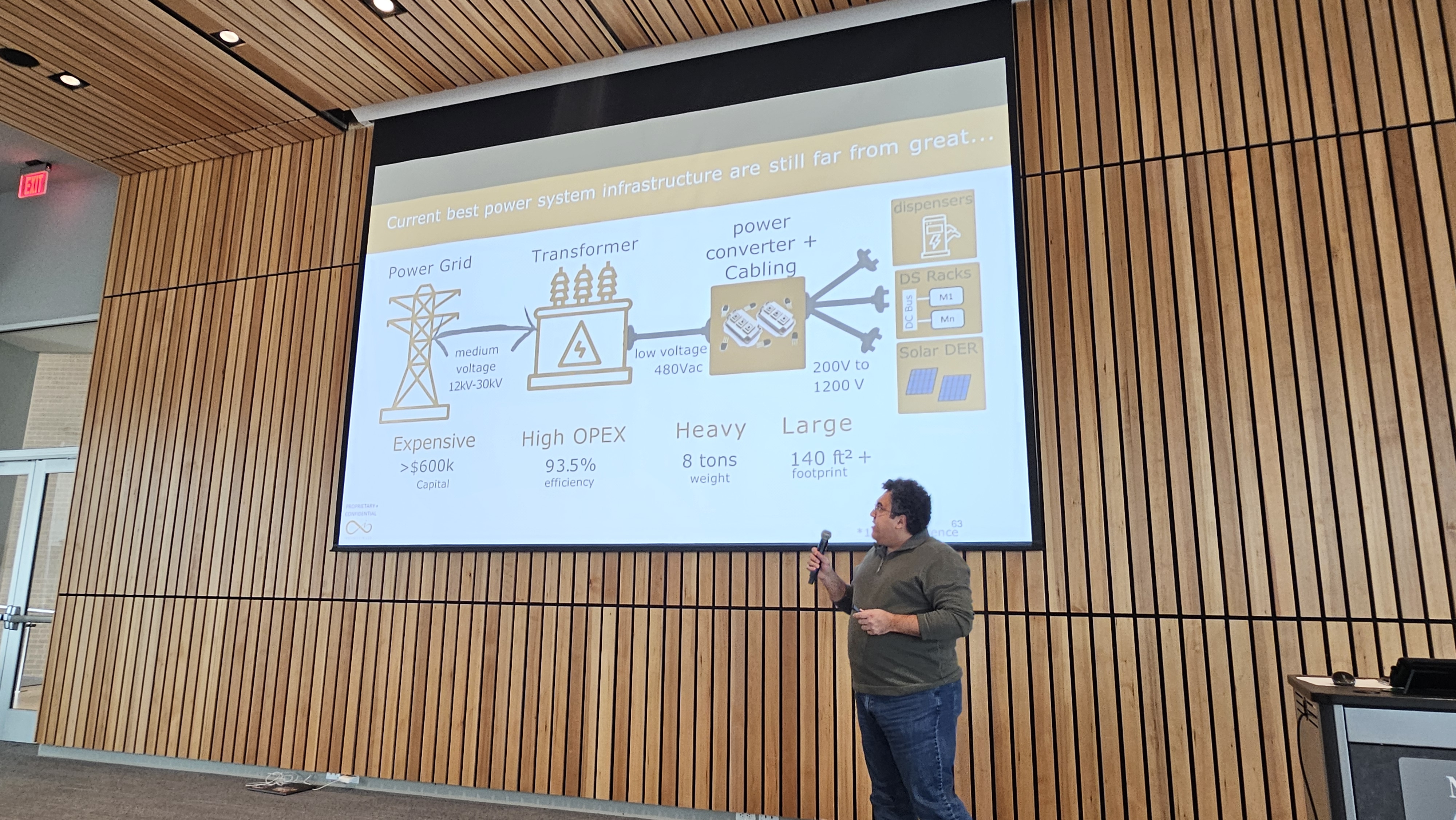 ESA Pitch Day Photos